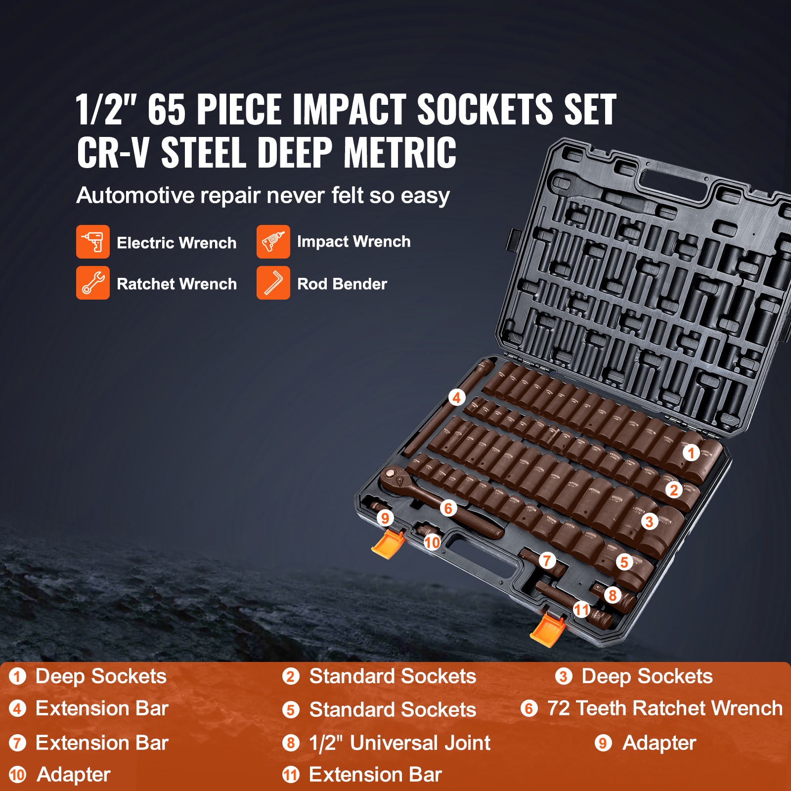 Professional 65-piece Impact Socket Set With Storage Case_voghion.com
